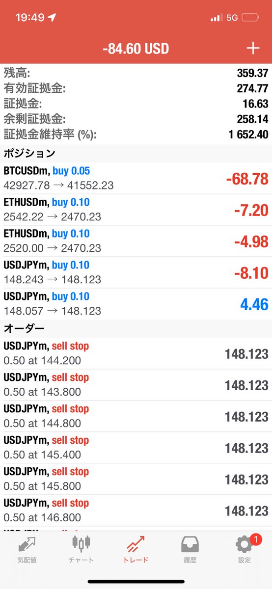 日銀のマイナス金利政策解除、来週殆どないと思うけど、個人的には少し期待している。ドル円、半月で約8円も円安になったことにより、解除しやすくなったので(๑╹ω╹๑ )？
このように考えた私のポジがこちら↓↓
dead or alive