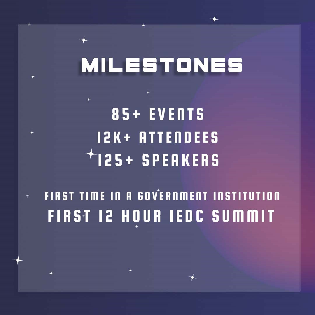 iedccet's tweet image. 