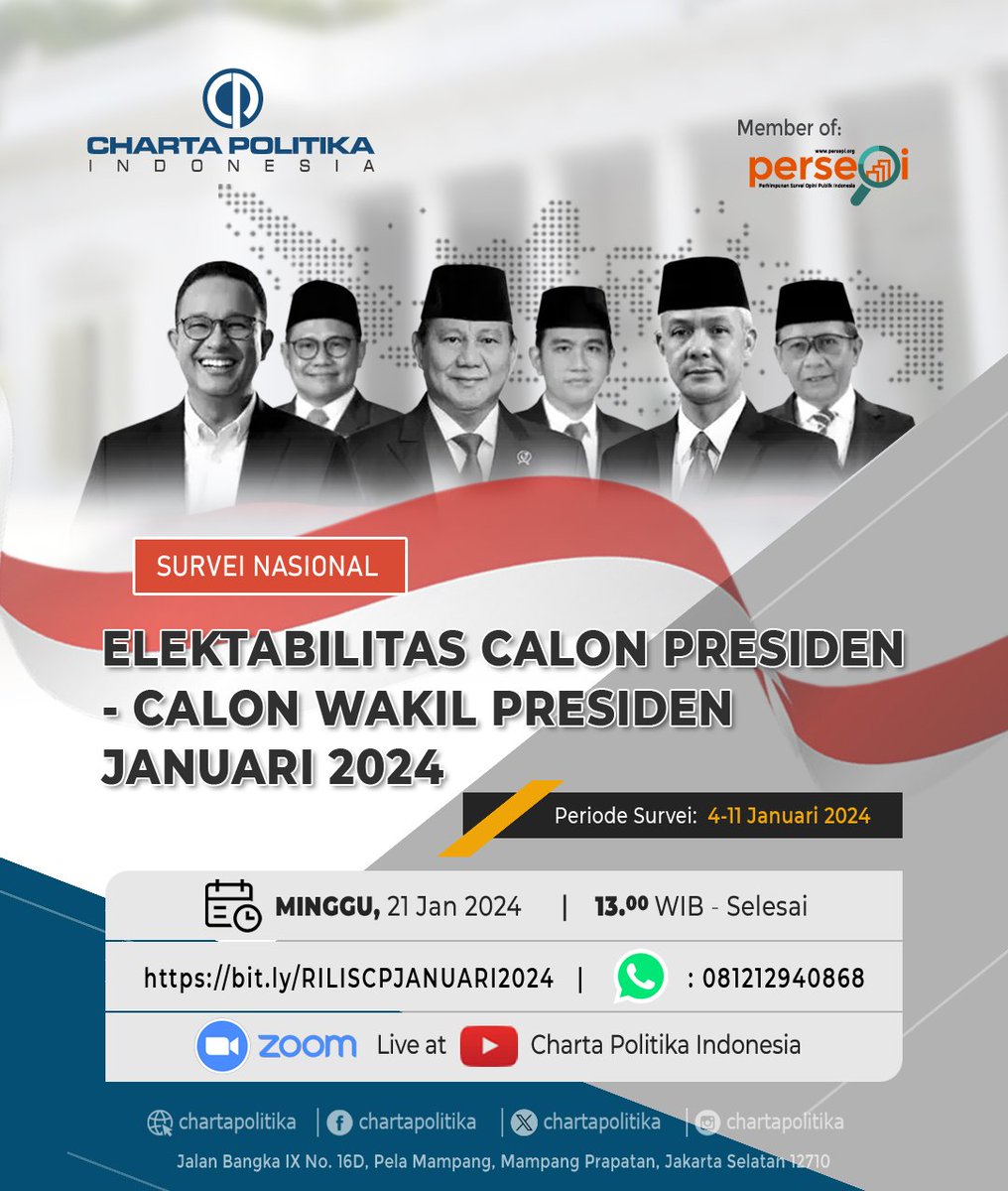 ChartaPolitika tweet media