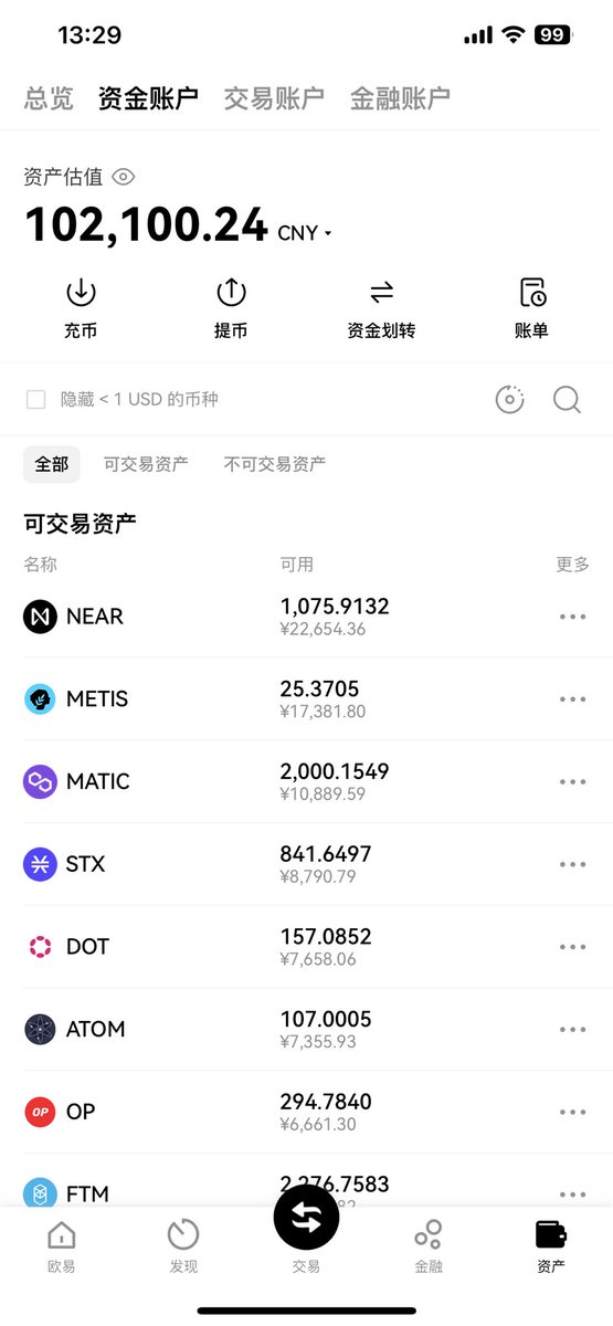 币链快报 tweet media