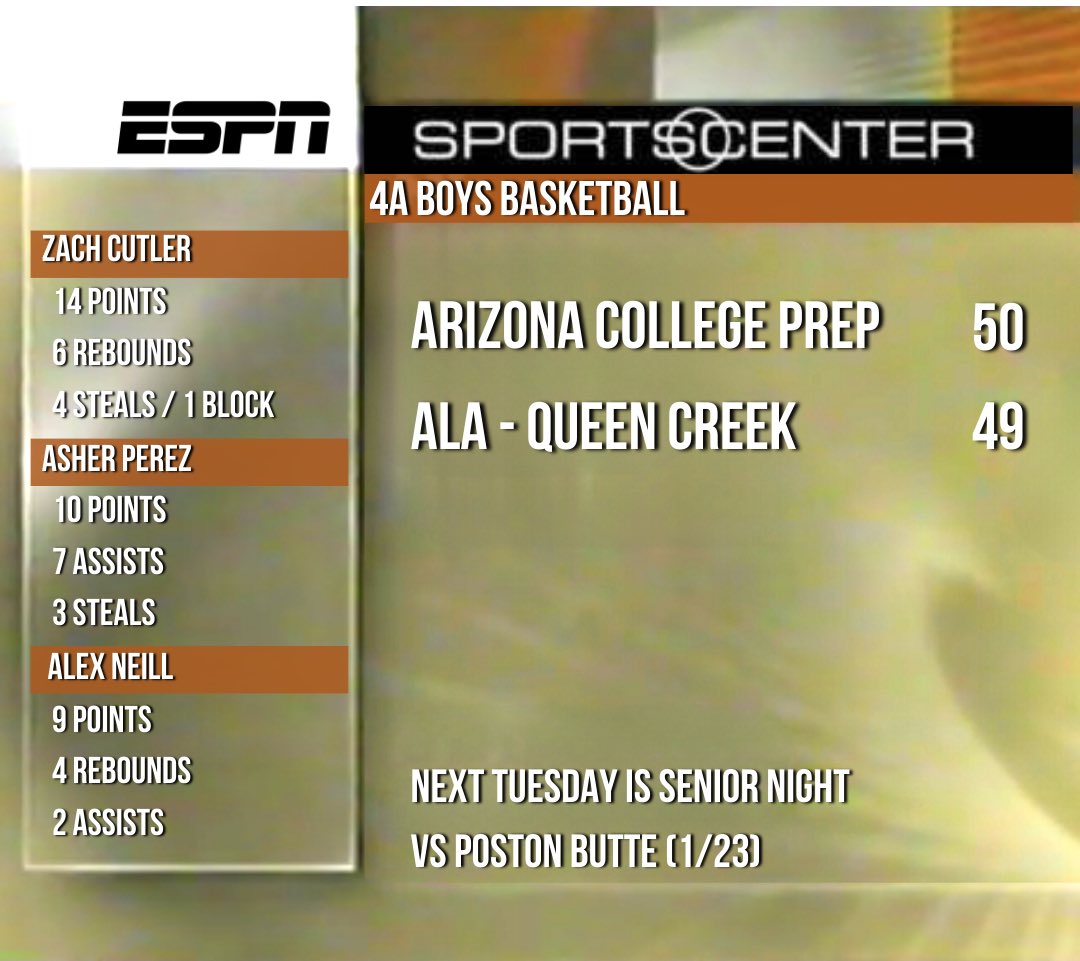 ACP Knights Basketball tweet media