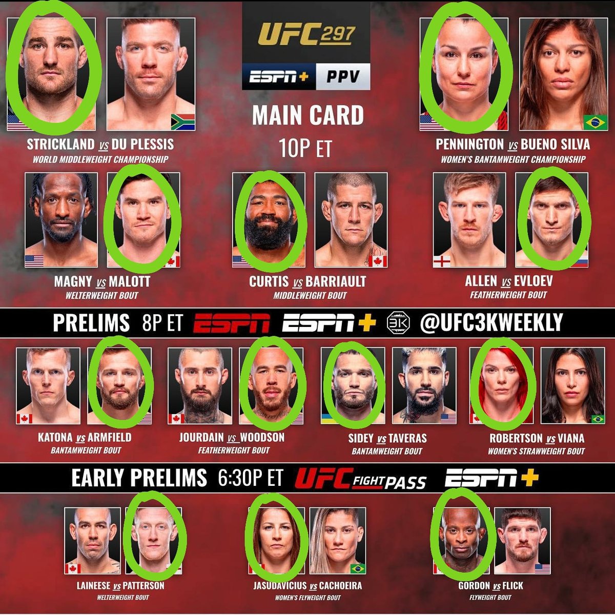 Picks NOT bets for #UFC297. This week has been quite rocky in my life so a little behind so tail with caution!!! #sportsbetting #fightpicks #UFC300 #bettingexpert #sportsbettingtips #ufclocks #freepicks #freebets #DraftKings #bettingtips #mma #UFC #bettingtwitter #ufctwitter