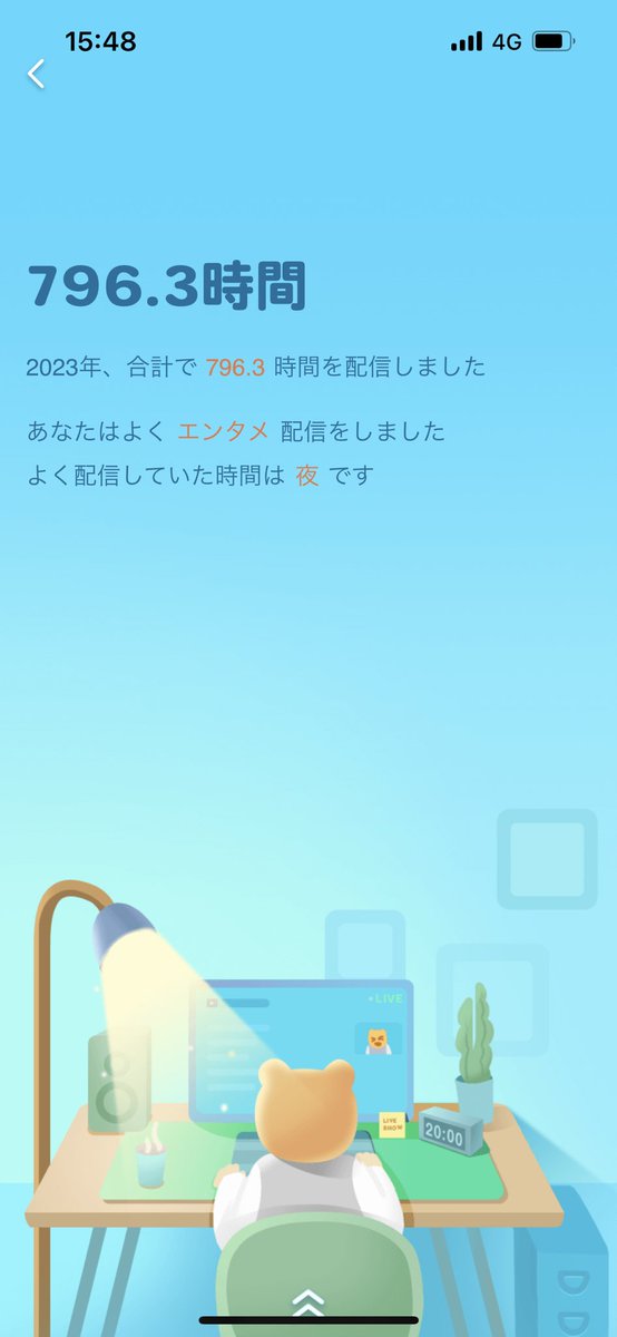 2023年、ほぼ毎日したミルダム。
平均29日って優秀👏🏻👏🏻👏🏻
そして見てくれてた人もほぼ毎日かも！
約1年半かな。
たくさんお世話になりました💕
<a href="/Mildom_Official/">Mildom(ミルダム)【公式】</a> #Mildom