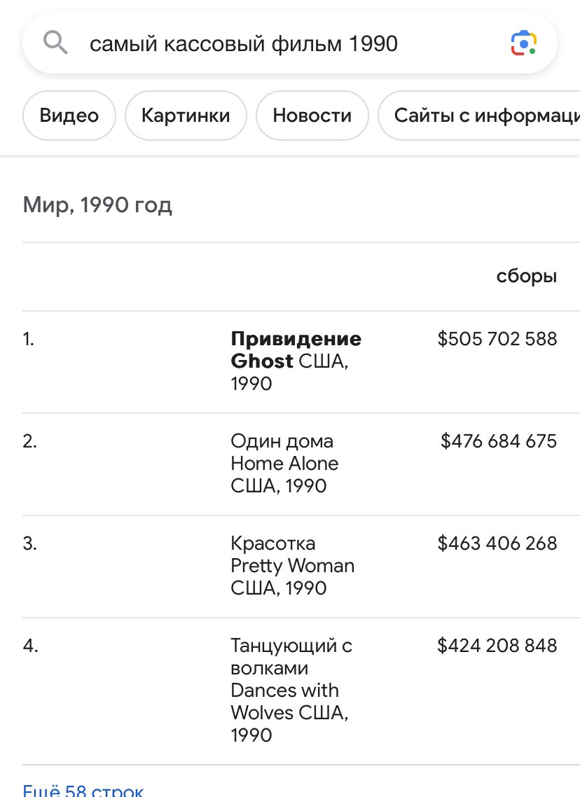 А я все эти фильмы смотрела и они все отличные))