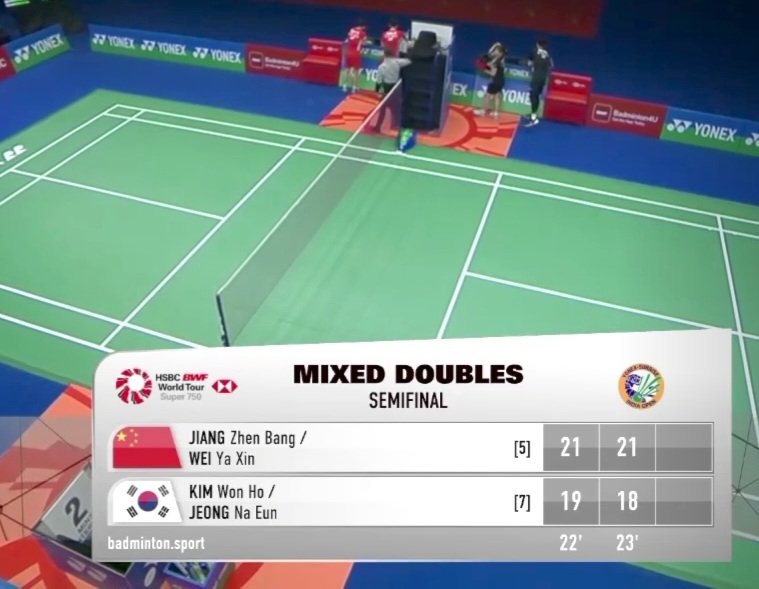 Kalah k0rea #IndiaOpenSuper750