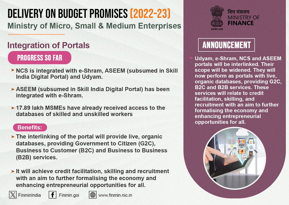 The interlinking of portals is formalising the Indian economy and enhancing entrepreneurial opportunities for #MSMEs. #PromisesDelivered