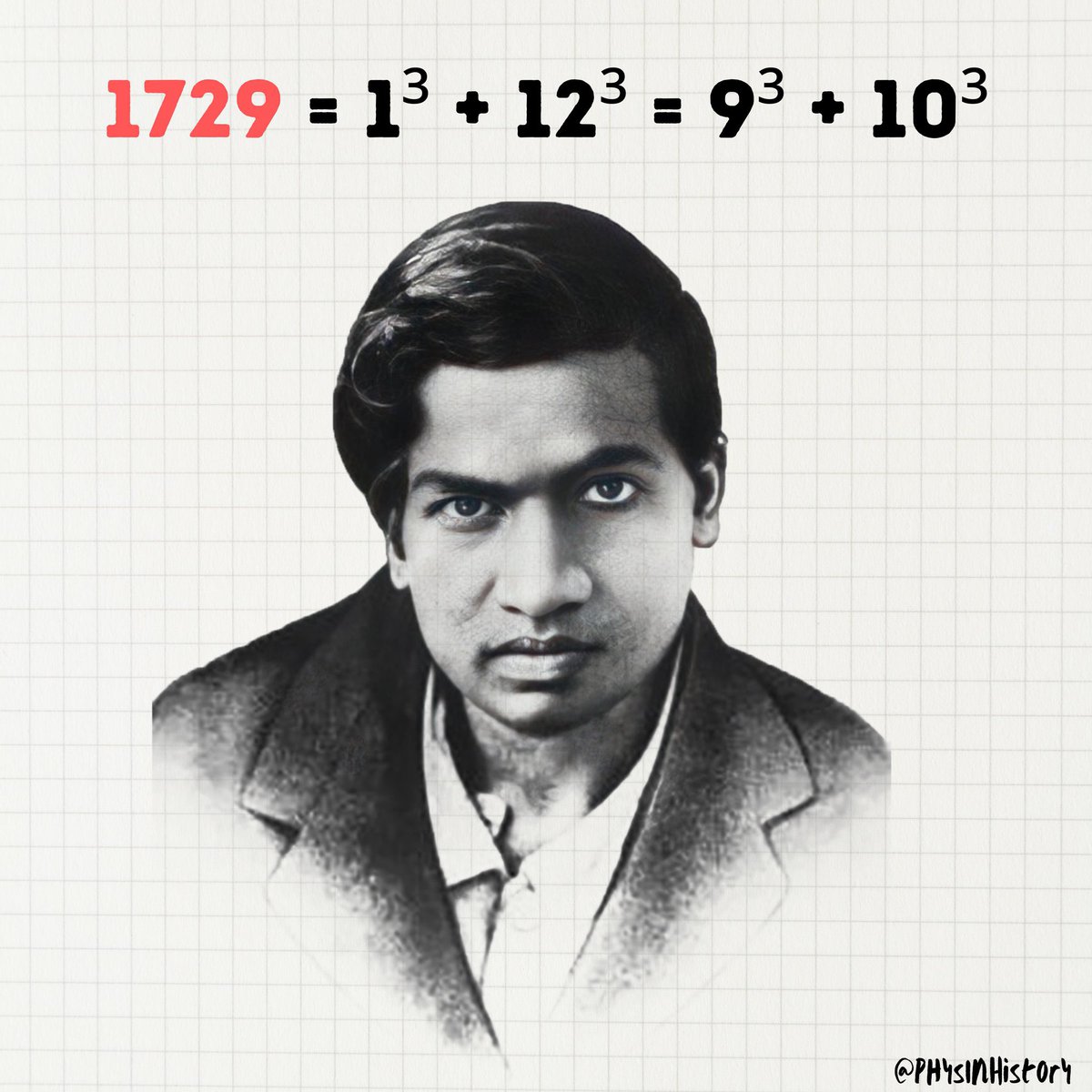 PhysInHistory's tweet photo. Renowned British mathematician G.H. Hardy once took a taxi to visit his collaborator, Indian mathematician Srinivasa Ramanujan, in the hospital. 

Hardy noted that the taxi's number, 1729, seemed "rather dull," which prompted Ramanujan to respond that on the contrary, it was "very interesting" because it was the smallest number that could be expressed as the sum of two cubes in two different ways: 

1729 = 1³ + 12³ = 9³ + 10³. 

Numbers that can be expressed in this way have since been known as "taxicab numbers."