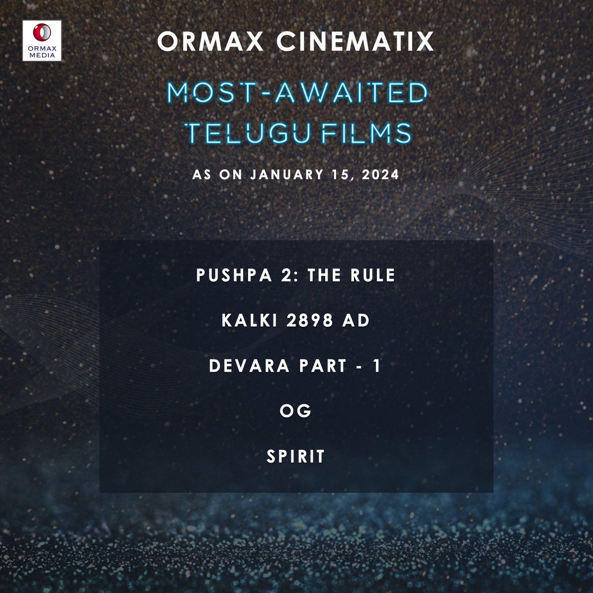 #OrmaxCinematix Most-awaited Telugu films, as on Jan 15, 2024 (only films releasing Mar 2024 onwards whose trailer has not released yet have been considered)