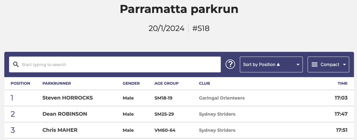 Chris Maher tweet media