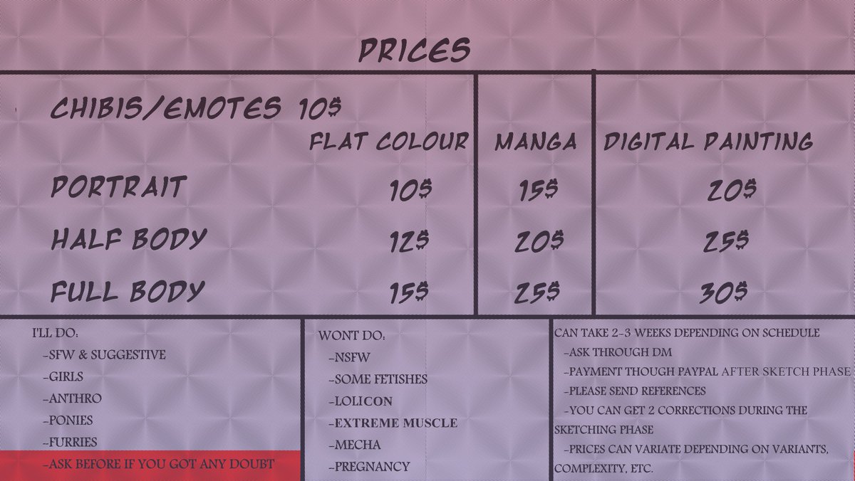 divifilly tweet media