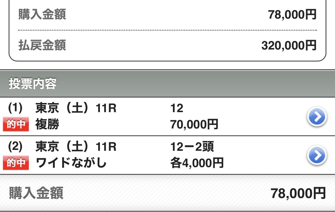 UMASUGIkeiba's tweet photo. 🎁東海S【S＋】🎁
◉いいね＆RPした人全員にプレゼント！
◉ウマスギ（@UMASUGIkeiba）をフォロー
勝負レースを…
『フォロワー限定で全員公開！！』

〜重賞はウマスギにお任せあれ〜
《福島記念》💴一撃120万超払戻獲得💴
《武蔵野S》💴一撃100万超払戻獲得💴 https://t.co/4CMZU74tie