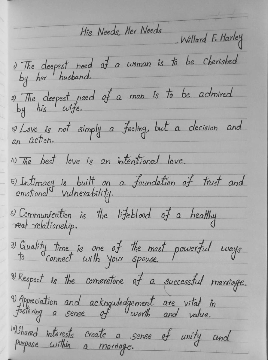 iFaridSayyed's tweet photo. TeaBook of His Needs, Her Needs by Willard F. Harley ๐
#hisneedsherneeds https://t.co/XE0mpRyzNC