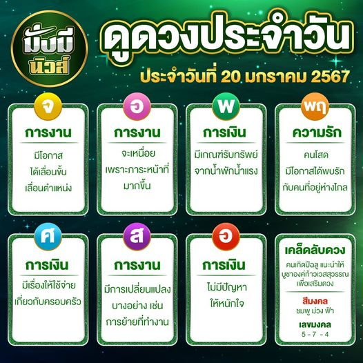 เว็บหวยมั่งมี tweet media