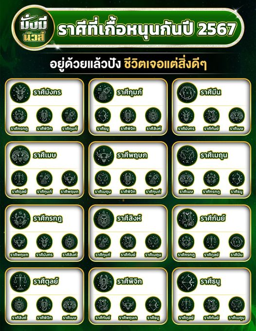 เว็บหวยมั่งมี tweet media