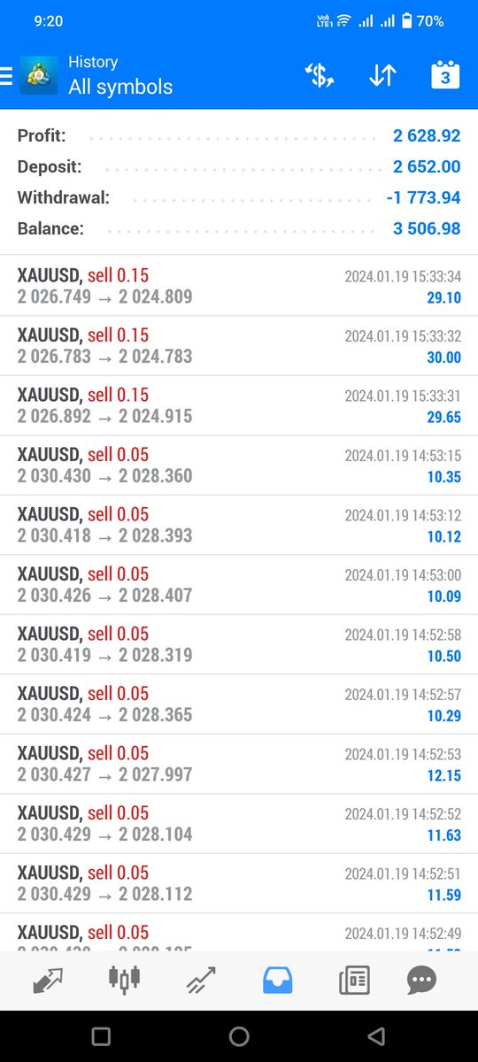 ma_forex's tweet photo. Weekly Performance ♥️

Join us on telegram
👉https://t.co/Jgn8gDFhxN…

#forextrade #forexmoney #ForexMarket #forexsignals #forex #forextrading #forexeducation #forexlifestyle #forexsignal #forextips #GOLD #forexlife #USDT #Dollar https://t.co/IuzY1YLSLj
