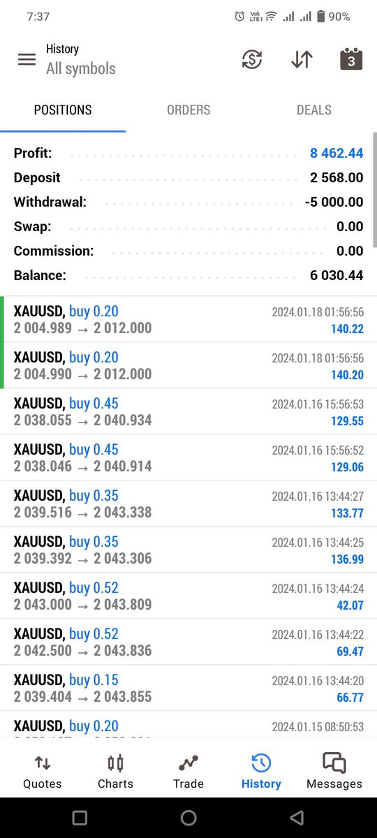ma_forex's tweet photo. Weekly Performance ♥️

Join us on telegram
👉https://t.co/Jgn8gDFhxN…

#forextrade #forexmoney #ForexMarket #forexsignals #forex #forextrading #forexeducation #forexlifestyle #forexsignal #forextips #GOLD #forexlife #USDT #Dollar https://t.co/IuzY1YLSLj