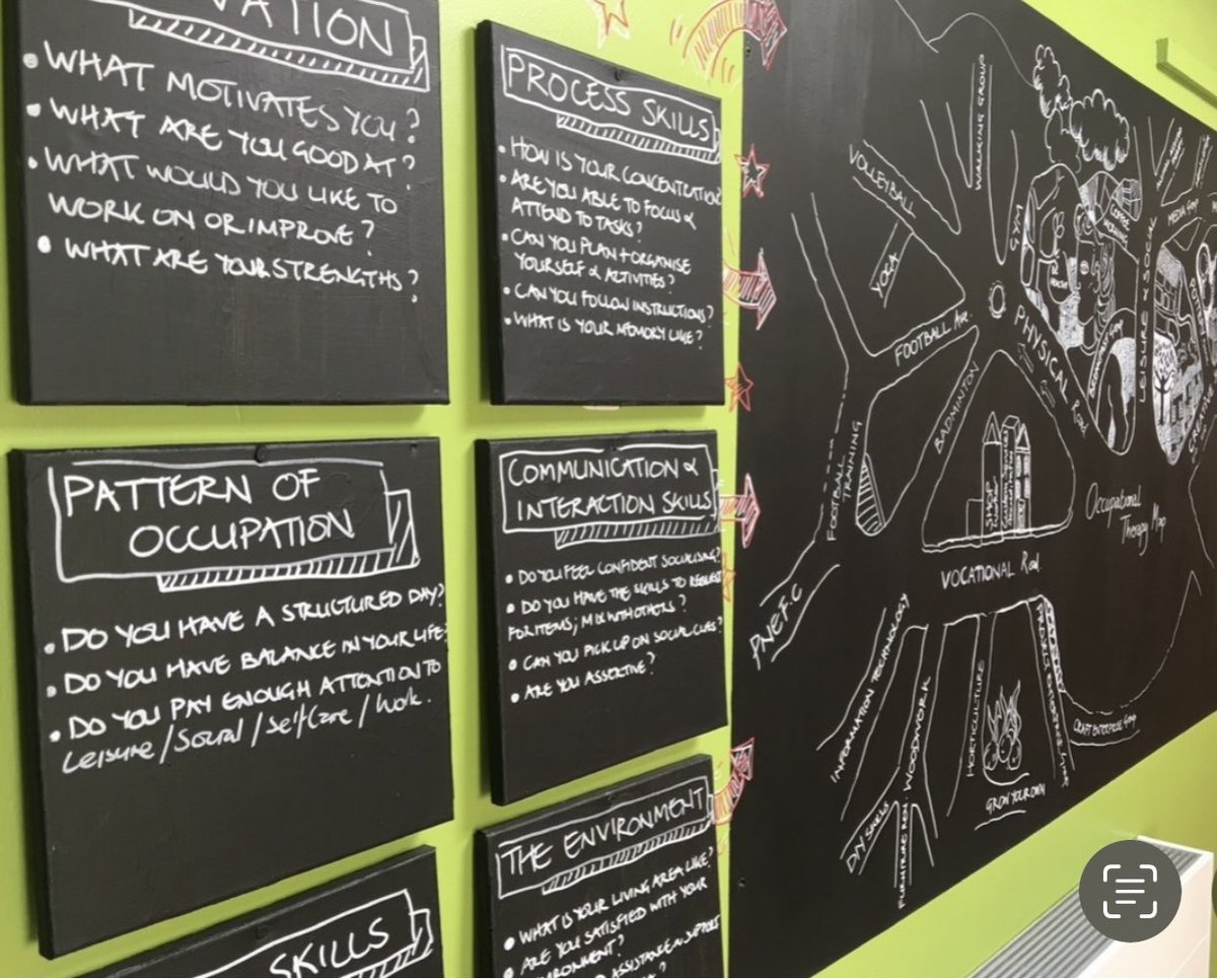 AHPs at Guild Lodge tweet media