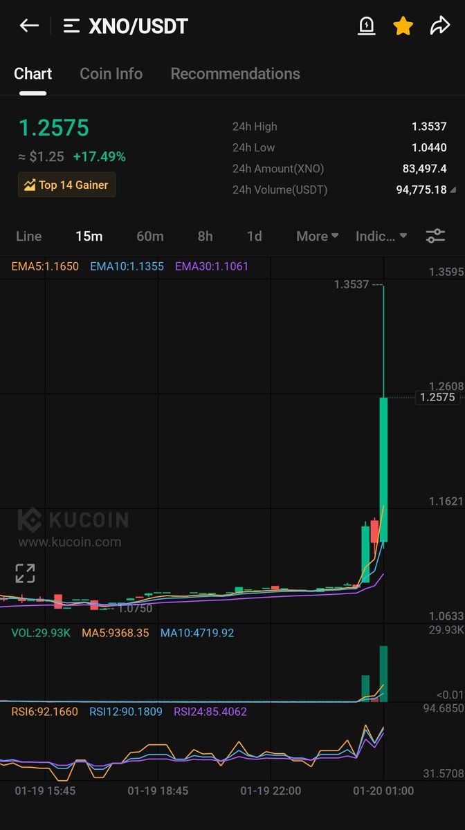 CryptoKash4's tweet photo. Somebody Just asked GROK...... https://t.co/KispPFnsLd