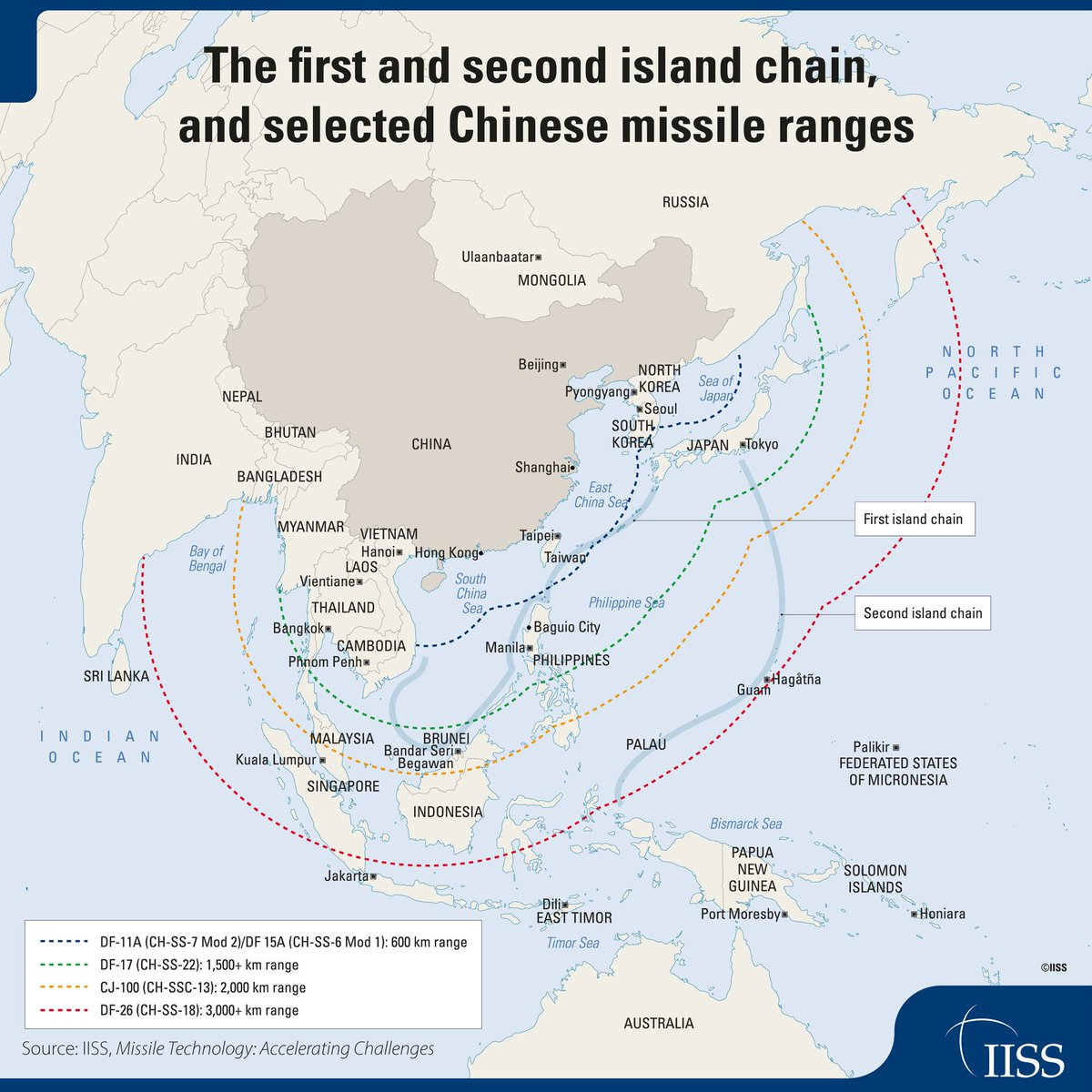 China’s targeting capabilities are very likely to be sufficient to support attacks against fixed targets throughout most of the first island chain and beyond. Read the ISS research paper by @VeerleNouwens, @Wright_T_J, @graham_euan and @BDHerzinger: ➡ go.iiss.org/490oHDA