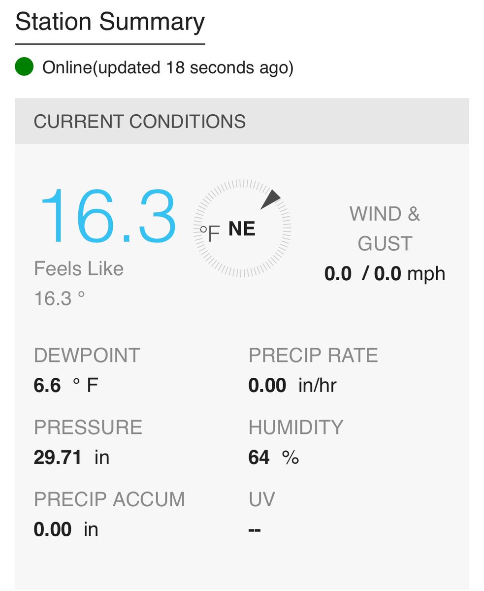 Just a bit cold! 

#CTMD40 #KCTMIDDL150  #CTweather #MiddletownCT #CTWX   #NBCCT  #SkyWarn #weathercloud 
@WX1BOX @NWSnewyorkNY  @CoCoRaHS @RachelFrank_CT @gilsimmons @Weathercloud 
Trained @Sky_Warn Spotter

wunderground.com/dashboard/pws/…