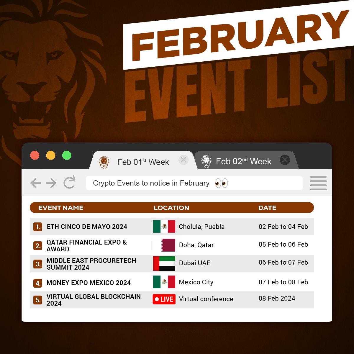 🔥#CryptoEvents To Notice In February 🔥

1 #ETHCINCO DE MAYO 2024
2 #QATARFINANCIALEXPO & AWARD
3 #MIDDLEEAST PROCURETECH SUMMIT 2024
4 #MONEYEXPO MEXICO 2024
5 #VIRTUALGLOBAL BLOCKCHAIN 2024

📅Read More Events: coingabbar.com/en/coin-events…

#Events #cryptoevents #cryptoexpo2024