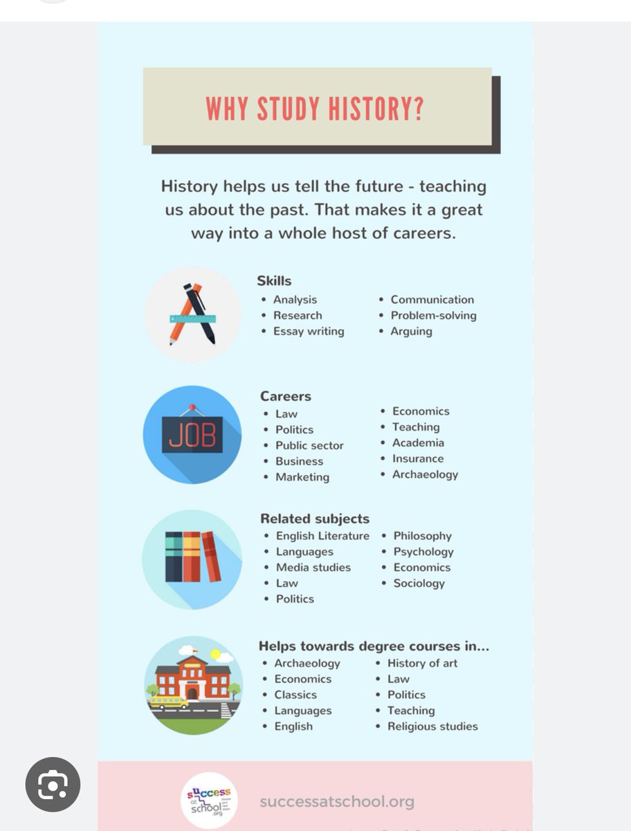 #studyhistory