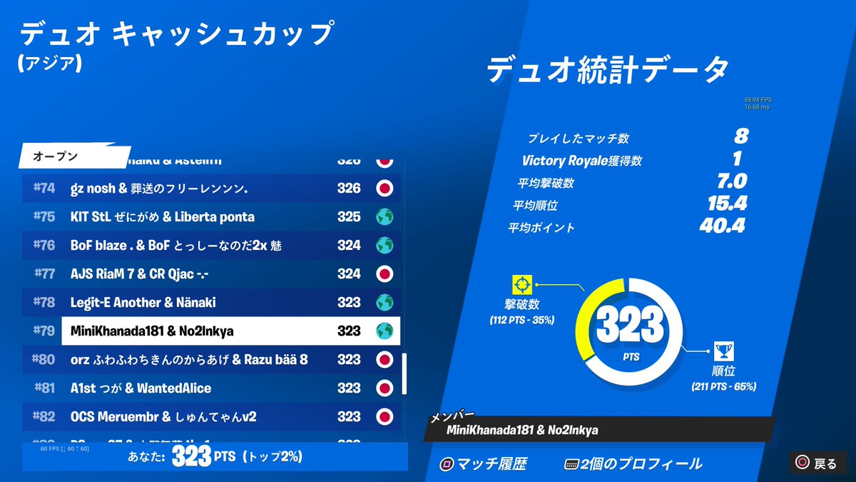 79位‼️