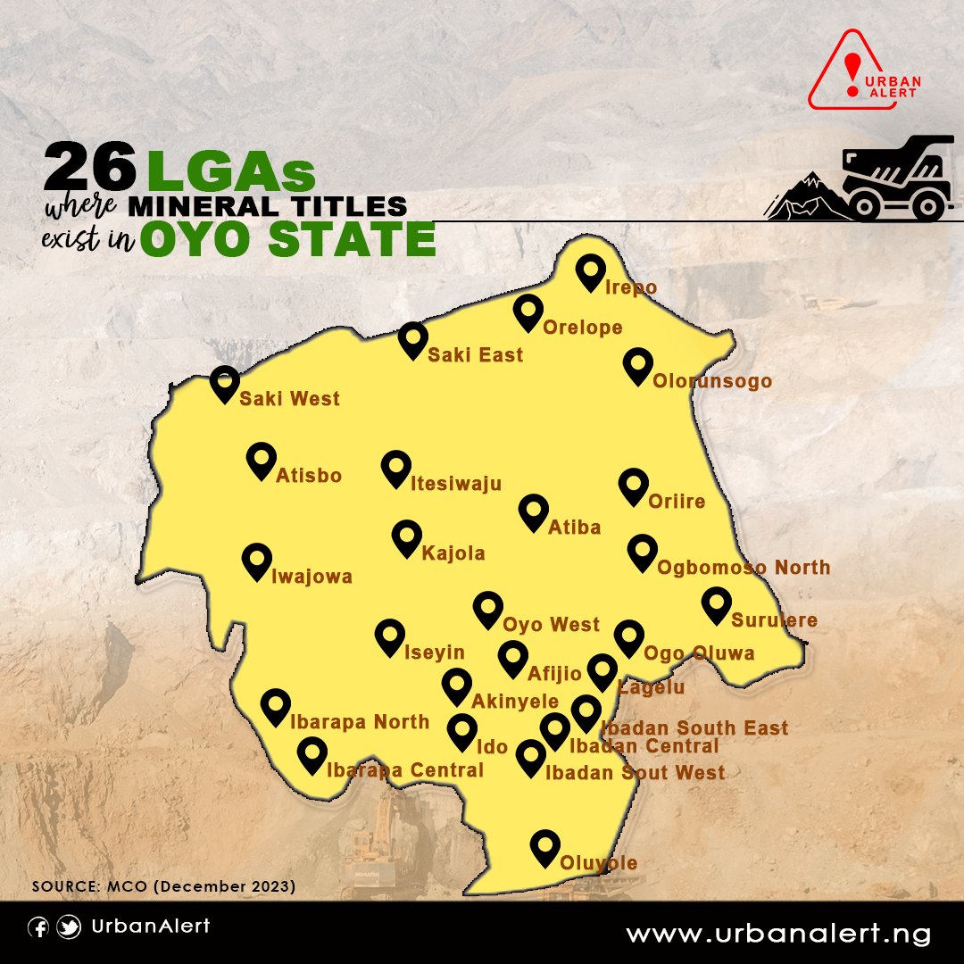 Urban Alert tweet media