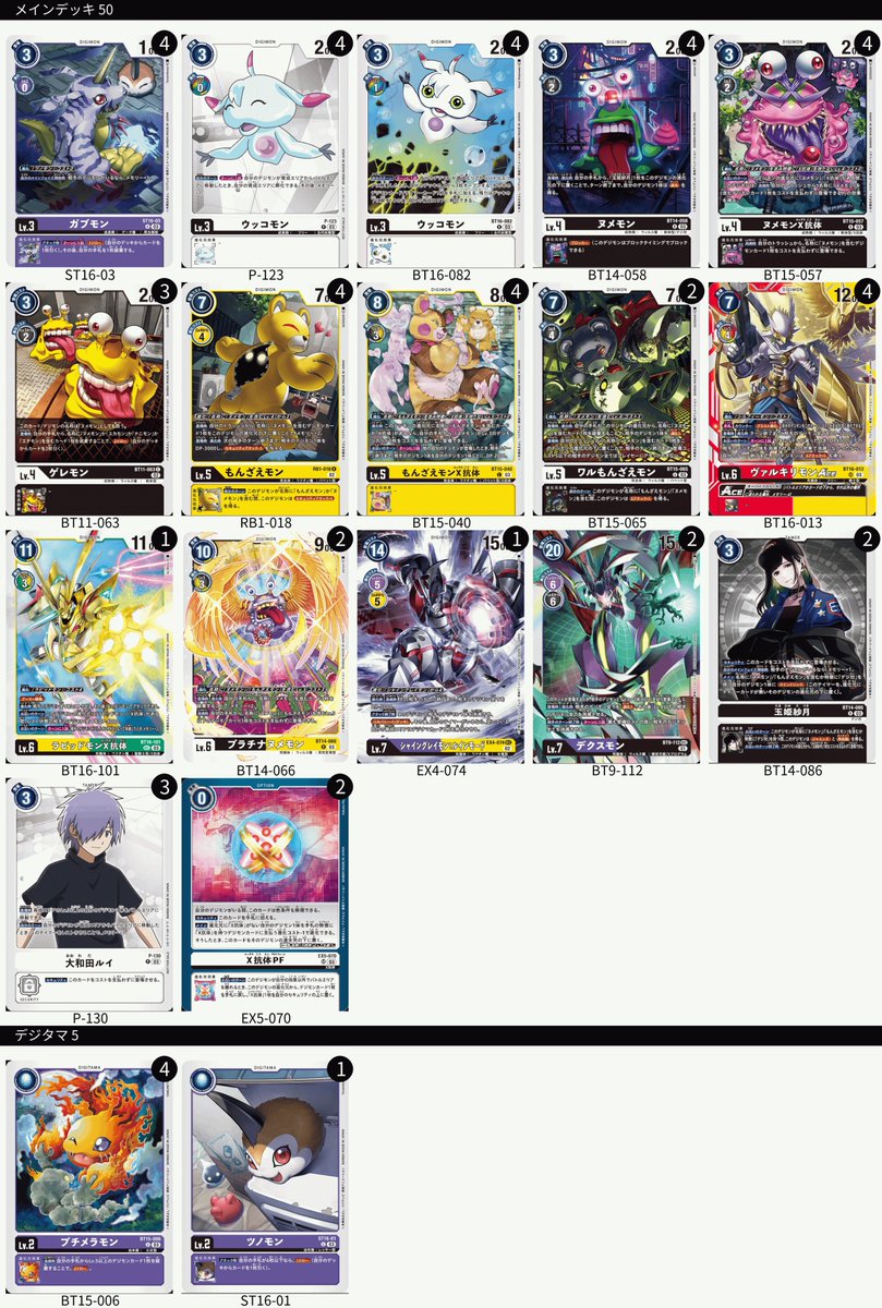 デジモンカードゲーム チャンピオンシップ2023国内決勝』 激戦を制して