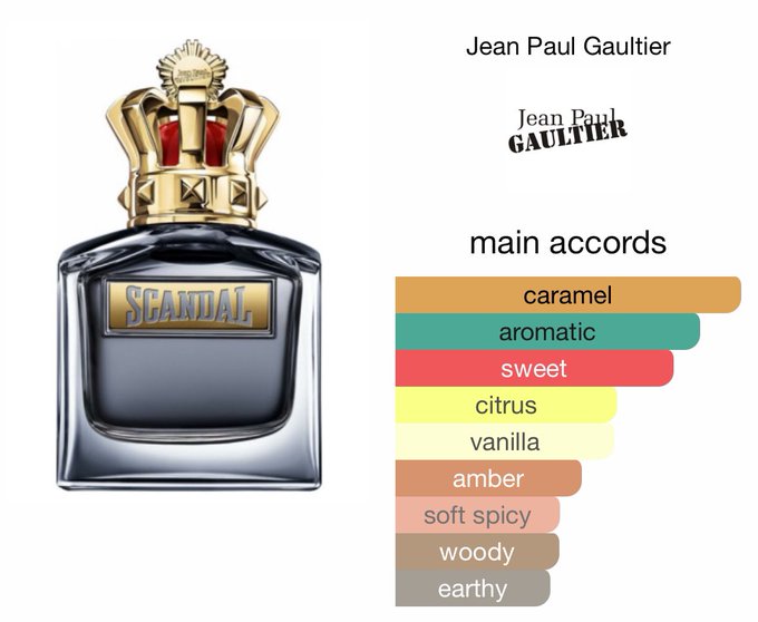 Watch mo's leaked NSFW photo on TwXstars