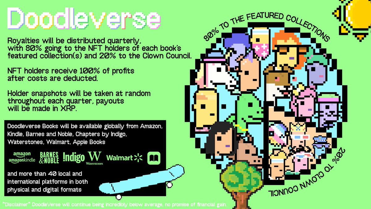 DoodlePunkPetz soon?