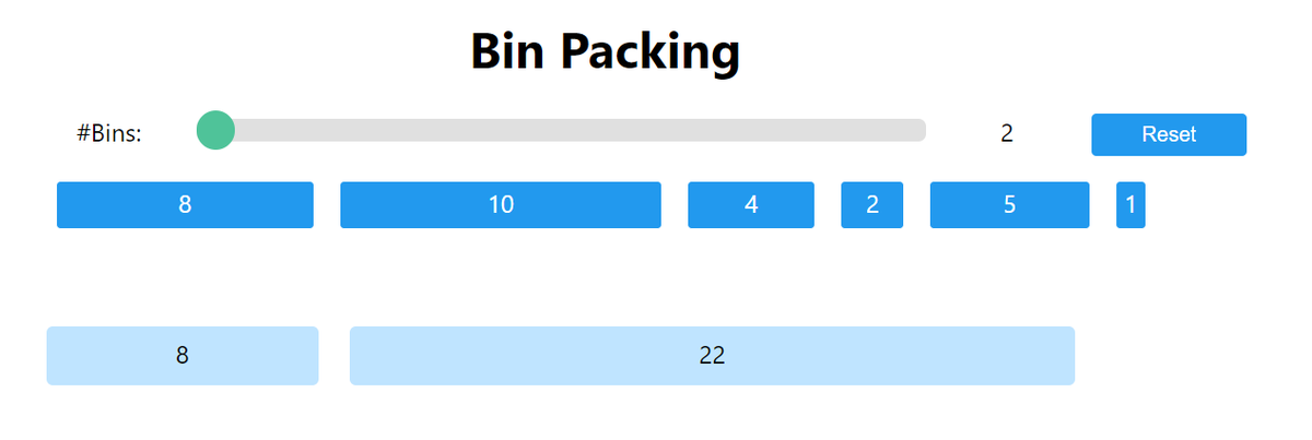 Are you one of those people who always seems to pack just a bit too much for your car to handle when packing for a vacation? Then you should have a look at this article, written by Céline Swennenhuis from the <a href="/TUeindhoven/">TU Eindhoven</a>  

networkpages.nl/why-packing-yo…