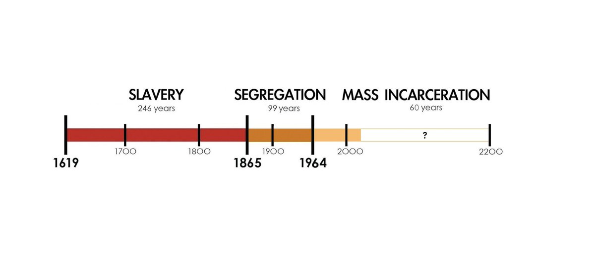 Elon Musk does not understand this country or its history at all