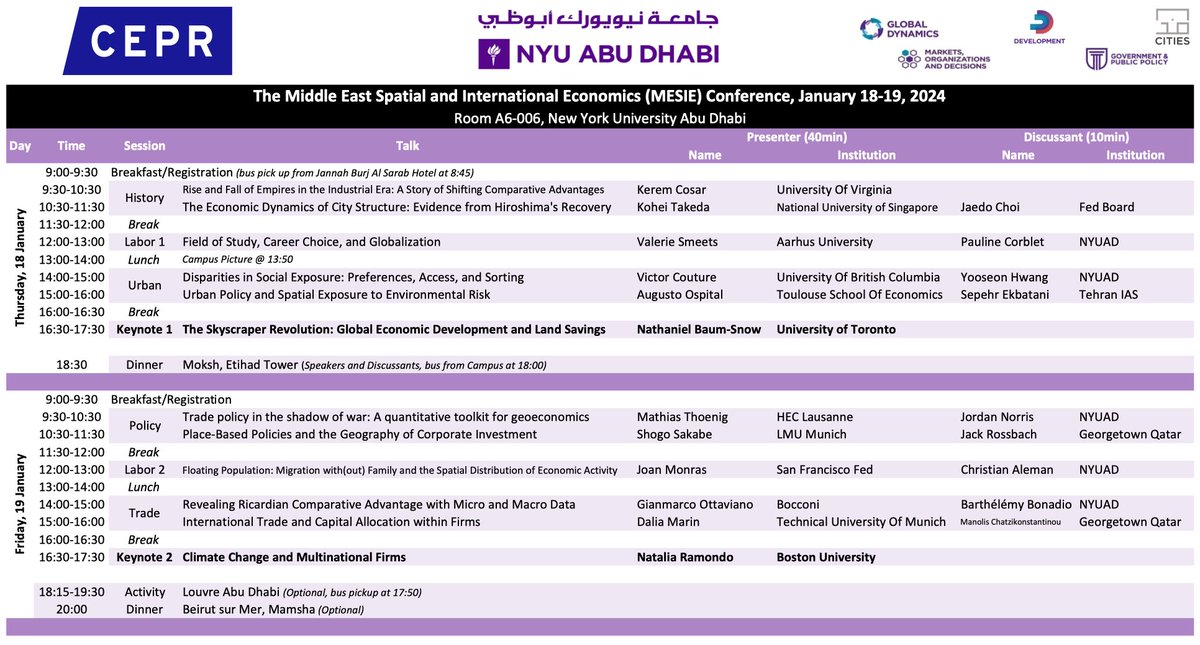 Thanks to all the attendees at MESIE 2024 for making it a great event. Until next time! <a href="/NYUAbuDhabi/">NYU Abu Dhabi</a> <a href="/NYUAD_SocialSci/">NYUAD Social Science</a> <a href="/b_bonadio/">Barthélémy Bonadio</a> @kevinhorourke <a href="/YooseonHwang/">Yooseon Hwang</a> <a href="/a_kerem_cosar/">Kerem Coşar</a> <a href="/kohei_takeda/">Kohei Takeda</a> <a href="/aospital/">Augusto Ospital</a> <a href="/baum_snow/">Nathaniel Baum-Snow</a> <a href="/JoanMonrasEcon/">Joan Monras</a> <a href="/JaedoChoi/">Jaedo Choi</a> <a href="/SEkbatani/">Sepehr Ekbatani</a> <a href="/c_aleman/">Christian Aleman</a> <a href="/HPellegrina/">Heitor Pellegrina</a>