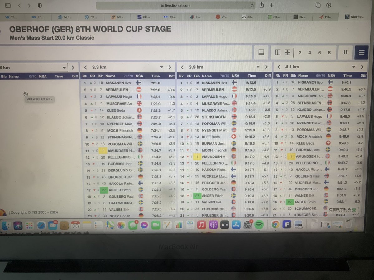 kristgro's tweet photo. Spennende med WC i langrenn. @Viasatnorge @viasat https://t.co/r4VR2AR1yp