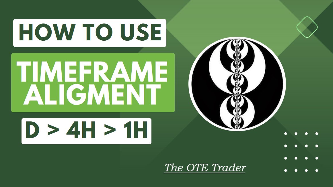 Just uploaded a video about how I personally approach Timeframe Aligment. You'll see use a simulator so you can follow along with my thought process. If you enjoy the video, I appreciate if you could drop a comment or like. 🙏 

Have a great weekend! Link in the comments.