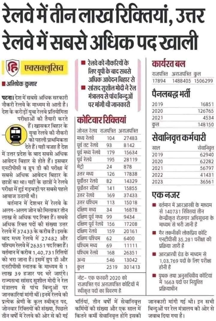 rsandeep_'s tweet photo. @AshwiniVaishnaw जी आप ही के पार्टी के @SushilModi जी ने संसद भवन में जब @RailMinIndia से सवाल किया था तो आपका मंत्रालय अर्थात आप स्वयं ने बताया था कि अभी रिक्तियाँ बहुत है जिसे जल्द ही भरा जायेगा तो फिर बेरोजगारो के साथ ये घटिया मज़ाक क्यों? #ALP #IncreaseRailwayALPVaccancy https://t.co/yxZwAL8nrE