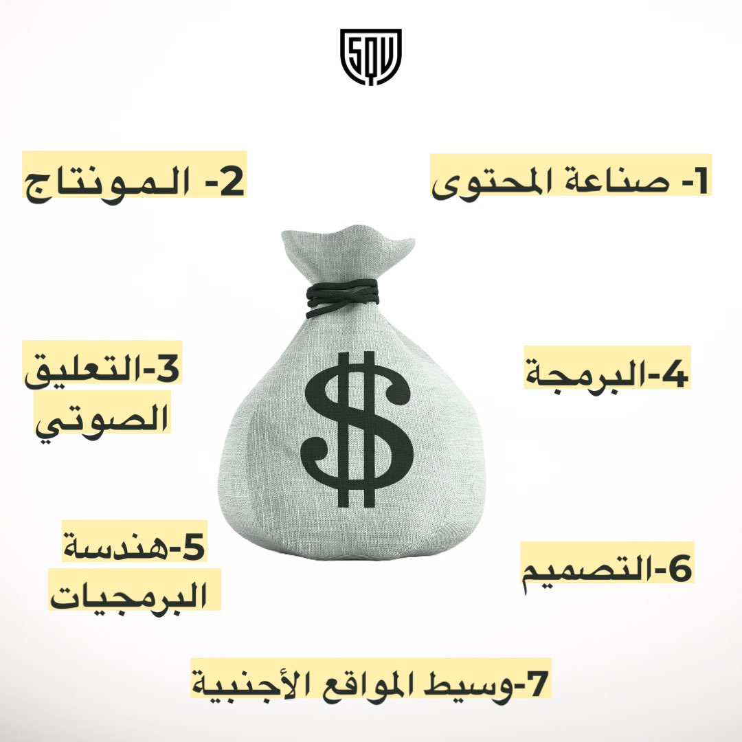 🤑تعلمها وأستثمر في مهارتك