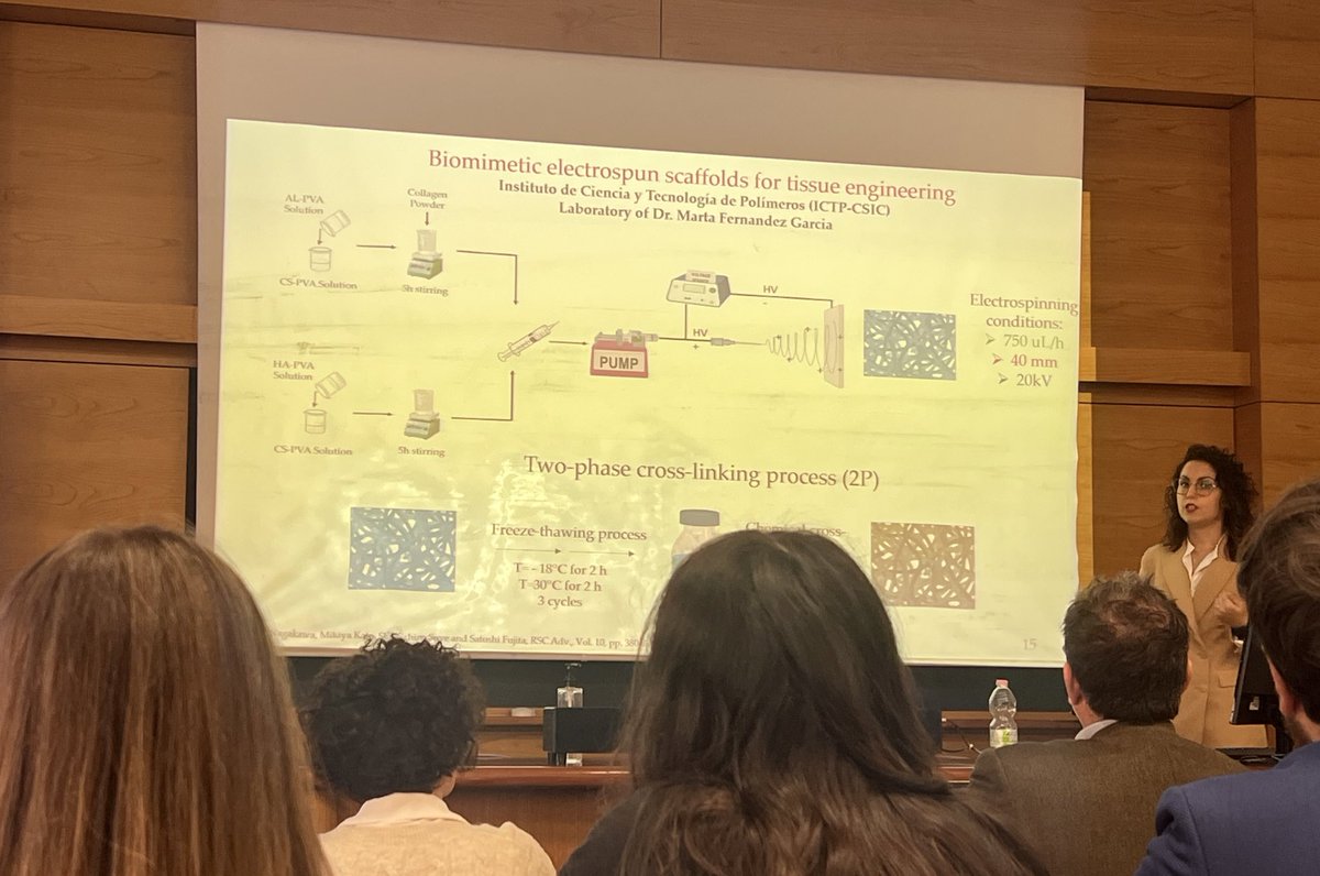 Macromolecular Engineering - ICTP CSIC tweet media