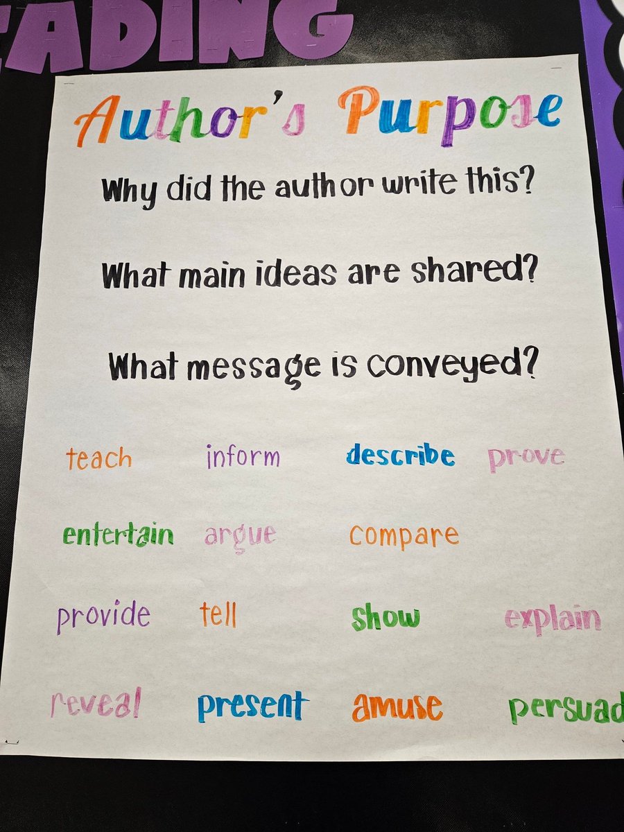teacher2teacher's tweet photo. In educator @MrsVWXYZ's classroom, building book love – and improving comprehension – begins with these questions! #BookChat https://t.co/JU3bBMvxne