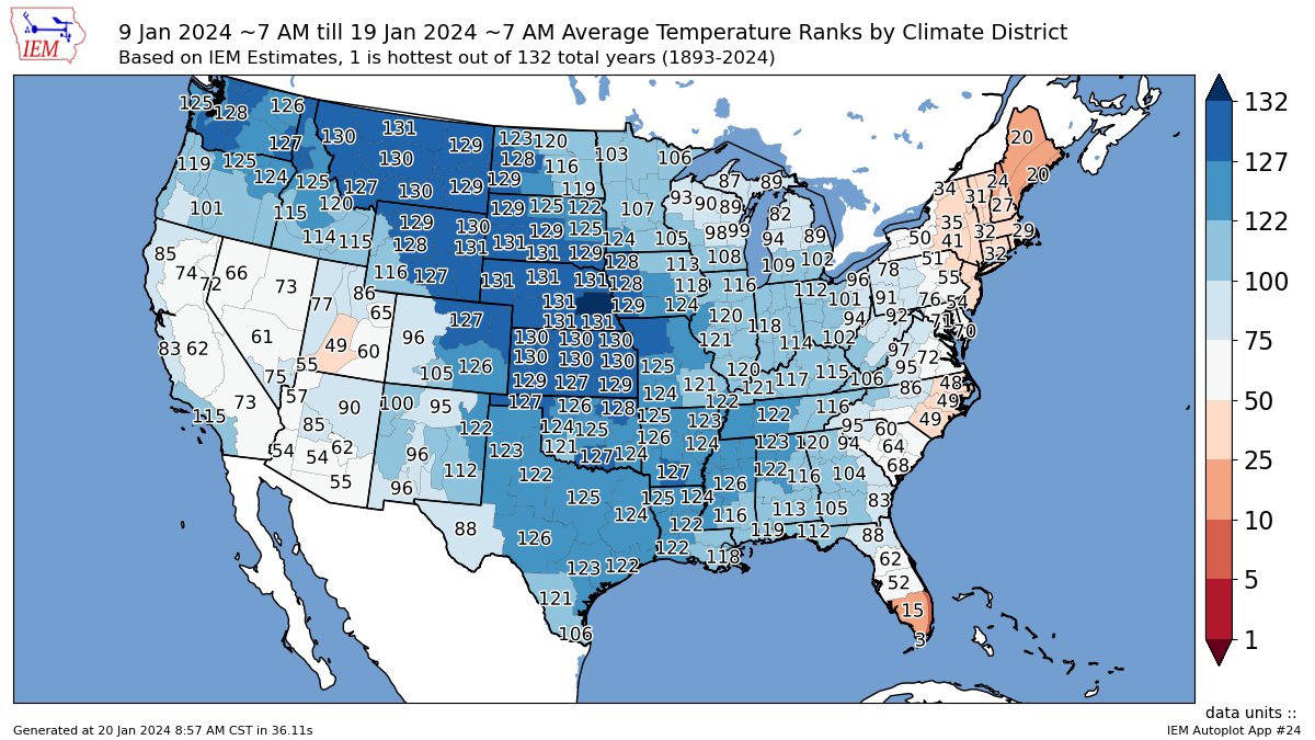 Since we are on the tail end of this cold air outbreak, I thought it would be good to see how the last 10-days ranks against the same time period over the last 132 years.

Source: <a href="/akrherz/">daryl herzmann</a> mesonet.agron.iastate.edu/plotting/auto/…