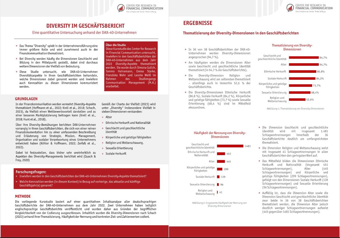 CRiFC (@crifc_de) on Twitter photo #Diversity ist in aller Munde - doch wie adressieren #DAX40-Unternehmen das Thema in ihren Geschäftsberichten? Diese neue Kurzstudie zeigt: teilweise lückenhaft, teilweise ausführlich und sehr konkret. financialcommunication.org/kurzstudie-div… <a href="/IR_community/">DIRK e.V.</a> <a href="/IR_Club/">IR Club</a> <a href="/CorpReporting/">Center for Corporate Reporting</a> <a href="/cira_news/">CIRA - Cercle Investor Relations Austria</a> #Diversity ist in aller Munde - doch wie adressieren #DAX40-Unternehmen das Thema in ihren Geschäftsberichten? Diese neue Kurzstudie zeigt: teilweise lückenhaft, teilweise ausführlich und sehr konkret. financialcommunication.org/kurzstudie-div… <a href="/IR_community/">DIRK e.V.</a> <a href="/IR_Club/">IR Club</a> <a href="/CorpReporting/">Center for Corporate Reporting</a> <a href="/cira_news/">CIRA - Cercle Investor Relations Austria</a>