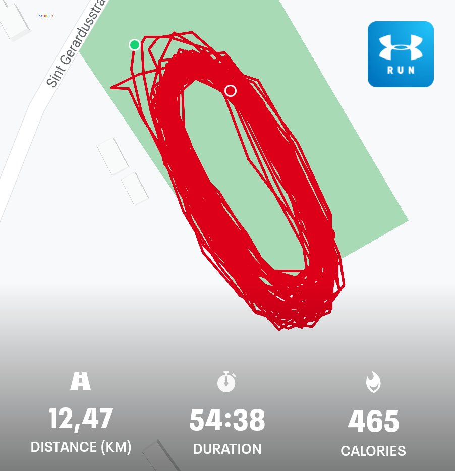 Ipv de hardloopschoenen,  vanmiddag maar eens de schaatsen aangetrokken