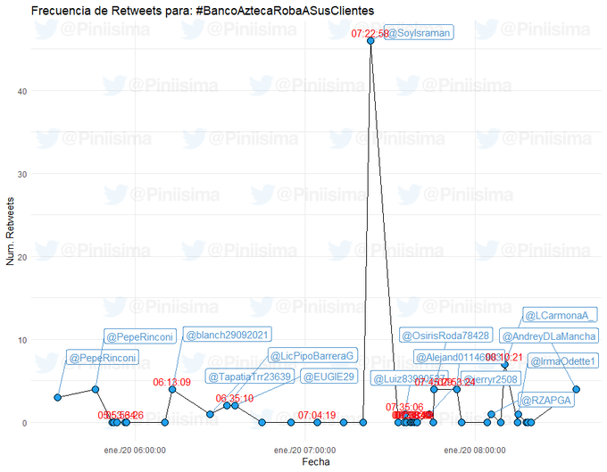 Tweet media two