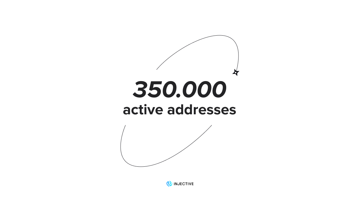 kovanovi77's tweet photo. Another significant figure is reached by #Injective_. 350,000 active addresses π₯π₯·
One million is on the way π https://t.co/SMOm4A0FUe