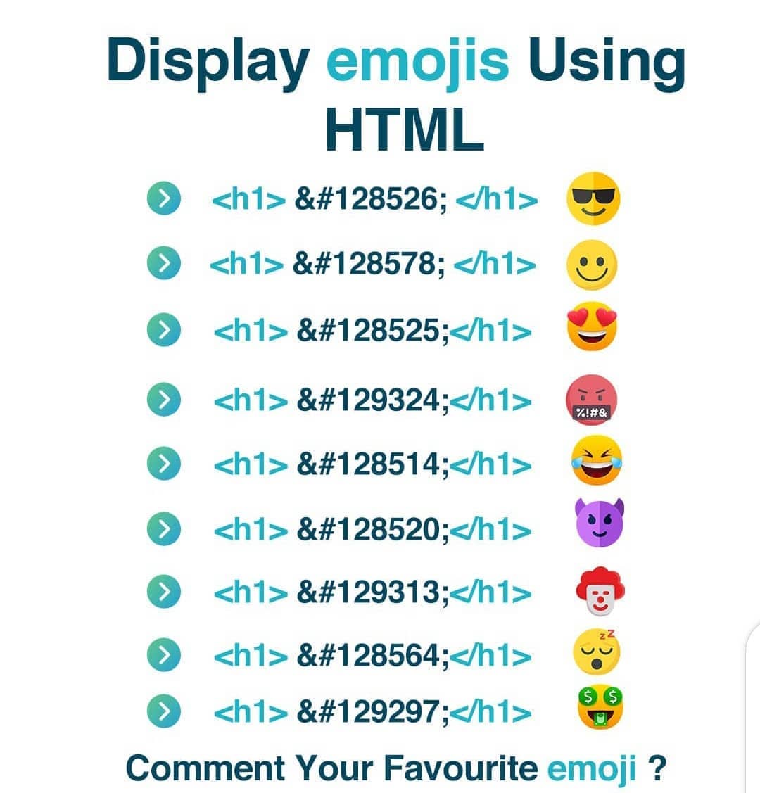 #emojichallenge #emoji #emojis #emojiparty #html #css #html5 #htmlcoding #webdevelopment24x7 #webdevelopment #webdeveloper #javascript #htmlcoding #htmlcode:#Repost
///#webdevelopment24x7: #csstudents #frontenddev #frontenddeveloper #reactjs #angularjs #tech #coder #code