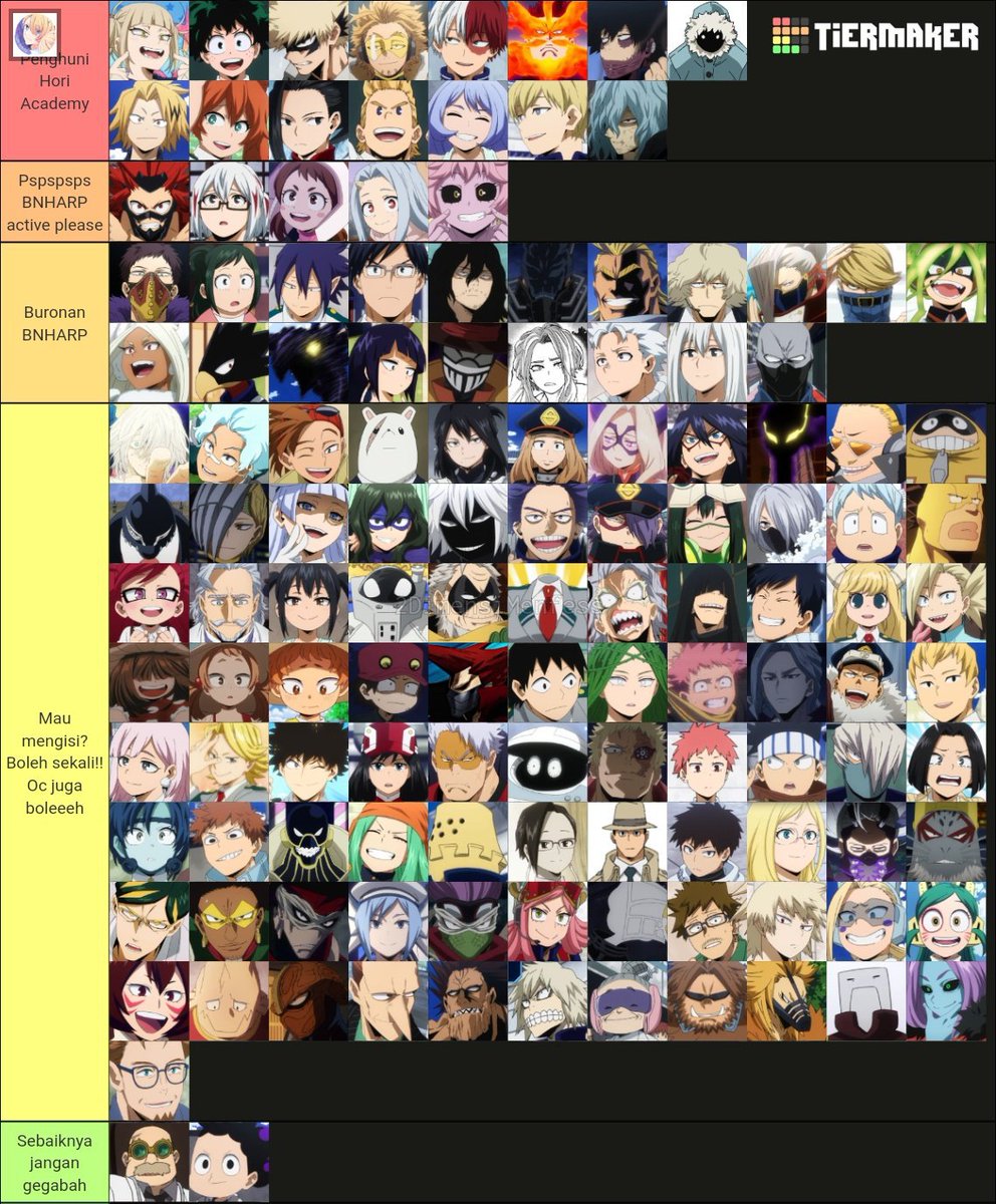 !2dFess Halo! Persatuan Plus Ultra Indonesia (BNHARP) sedang mencari banyak karakter lain nih! Karakter yang ada di kolom warna merah artinya sudah available ya, namun tidak menutup adanya twin dan OC kok! Yuk, ramaikan fandom BNHA! 🔥