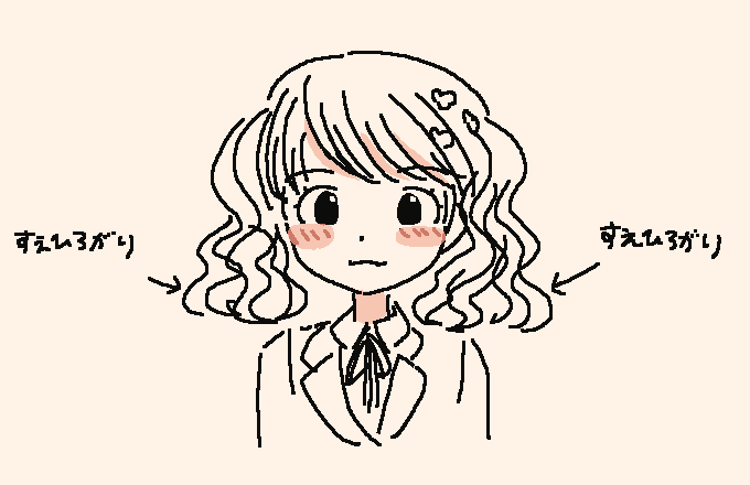 福丸小糸 「」|⌒ ⌢のイラスト