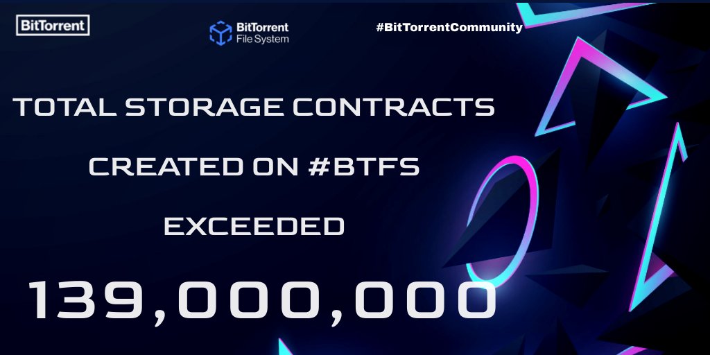 🚀 Exciting Update! 🔥 #BTFS has surpassed a monumental 139 million storage contracts, achieving a remarkable milestone.

🌐💾Dive deep into the specifics and gain exclusive insights at the official BTFS Scan: scan.btfs.io/#/

#BTT #BitTorrent #DecentralizedStorage 🚀🔗
