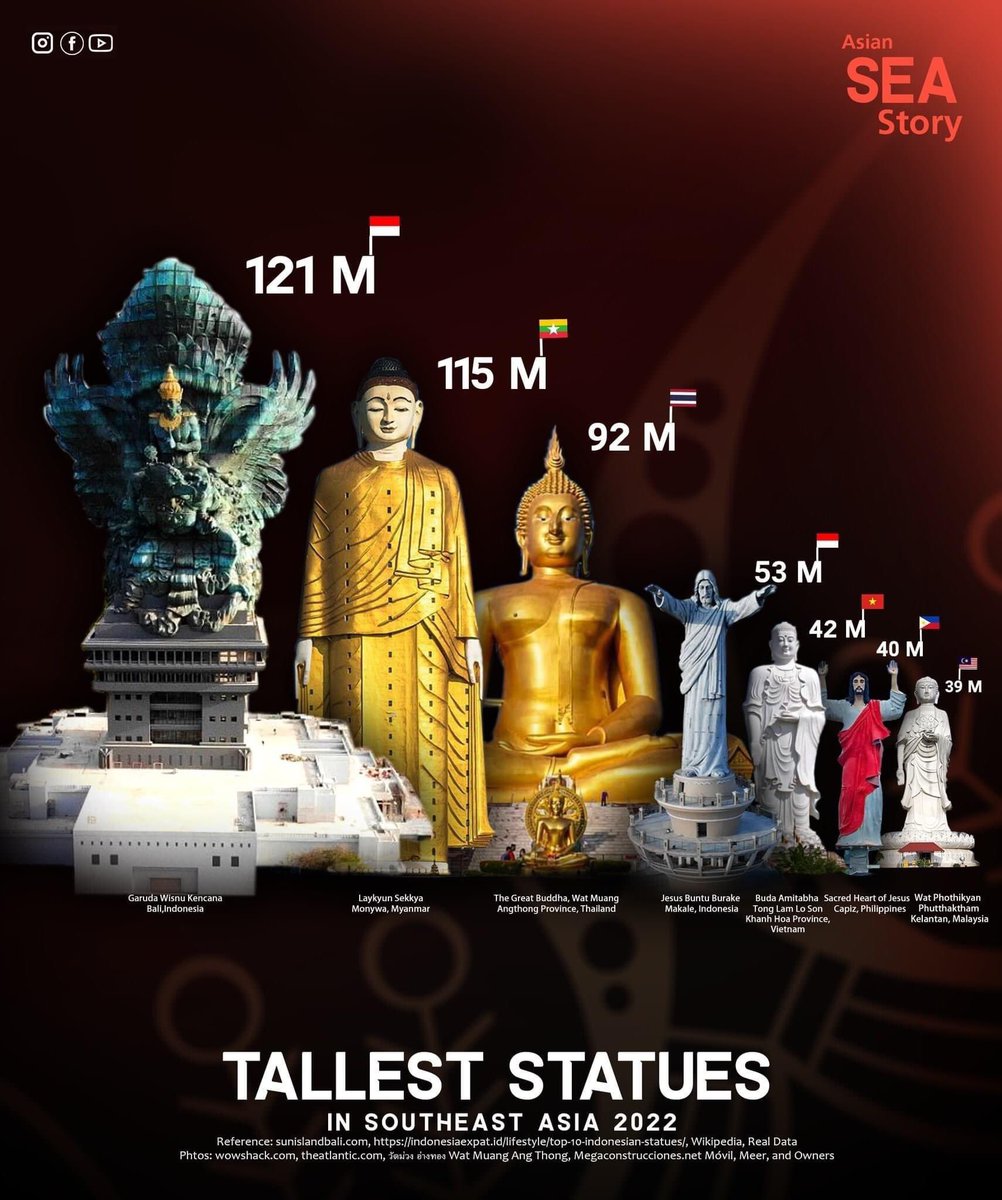นิมนต์หลวงพ่อยืน ถ้ายืนปุ๊บไตแลนด์ชนะเลย